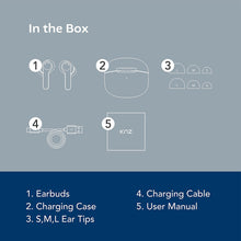 Load image into Gallery viewer, Wireless Earphones KNZ PureFect ANC Wireless Earbuds - KNZ Technology