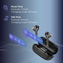 Afbeelding in Gallery-weergave laden, Wireless Earphones KNZ SoundMax True Wireless Earphone with Qi Wireless Charging Case - KNZ Technology
